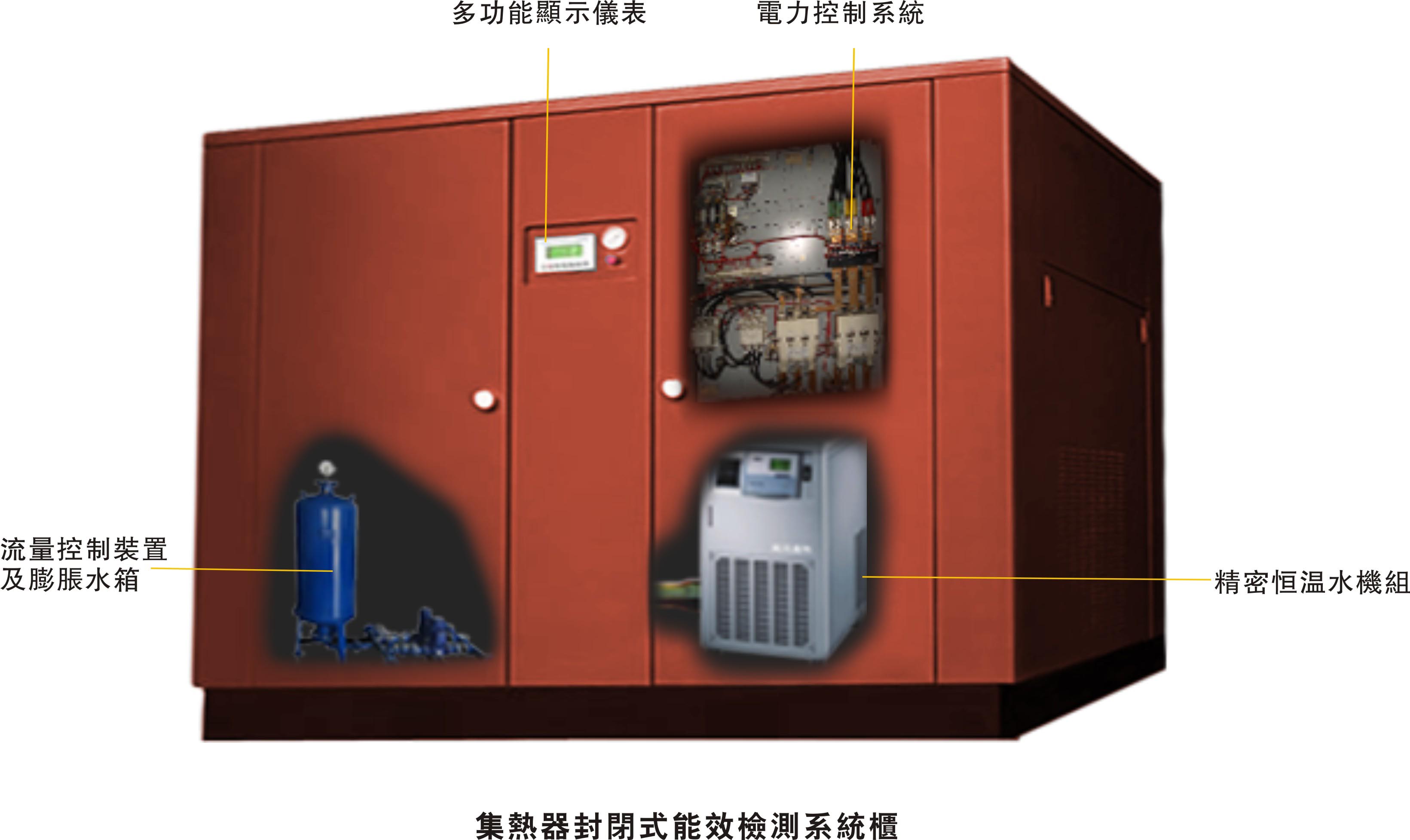 SD-SEH501D太陽能集熱器熱性能測(cè)試系統(tǒng) 